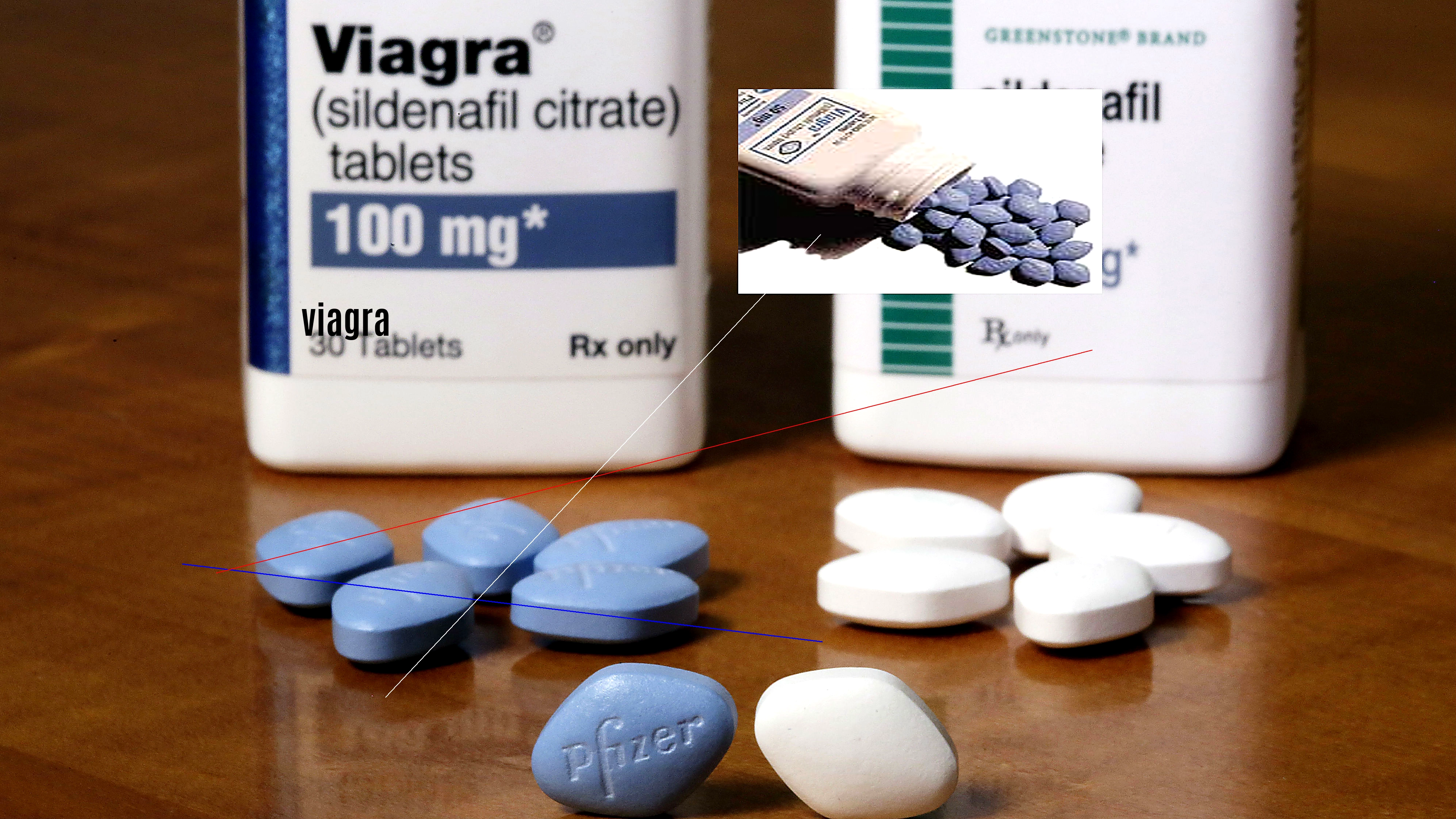 Ou acheter du vrai viagra en ligne